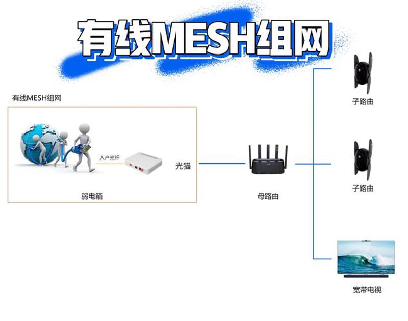瑶海区IT外包