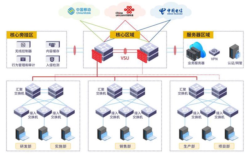 瑶海区IT外包行业：顺应科技浪潮的新机遇