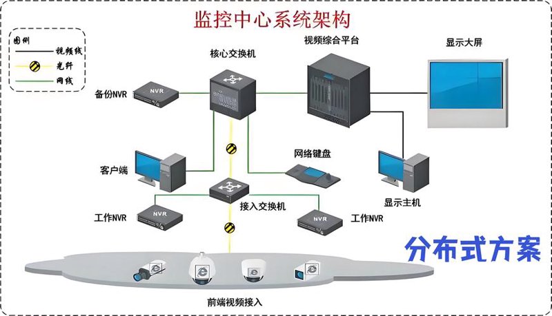 合肥网络技术咨询